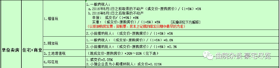 新注册的公司能买房吗(图7)