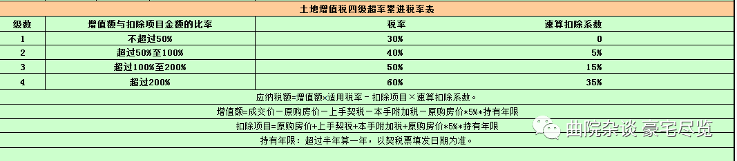 新注册的公司能买房吗(图8)