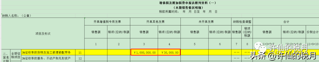 卖车增值税申报(图2)