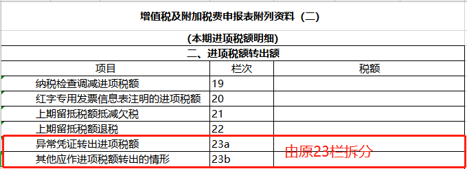 简并增值税申报表(图4)