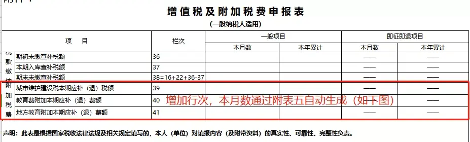 简并增值税申报表(图2)