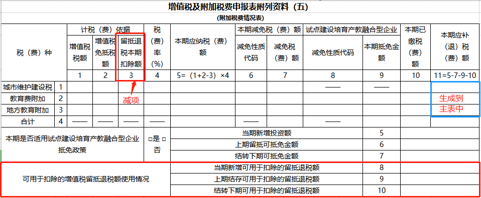 简并增值税申报表(图5)