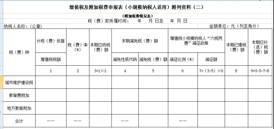 简并增值税申报表(图8)