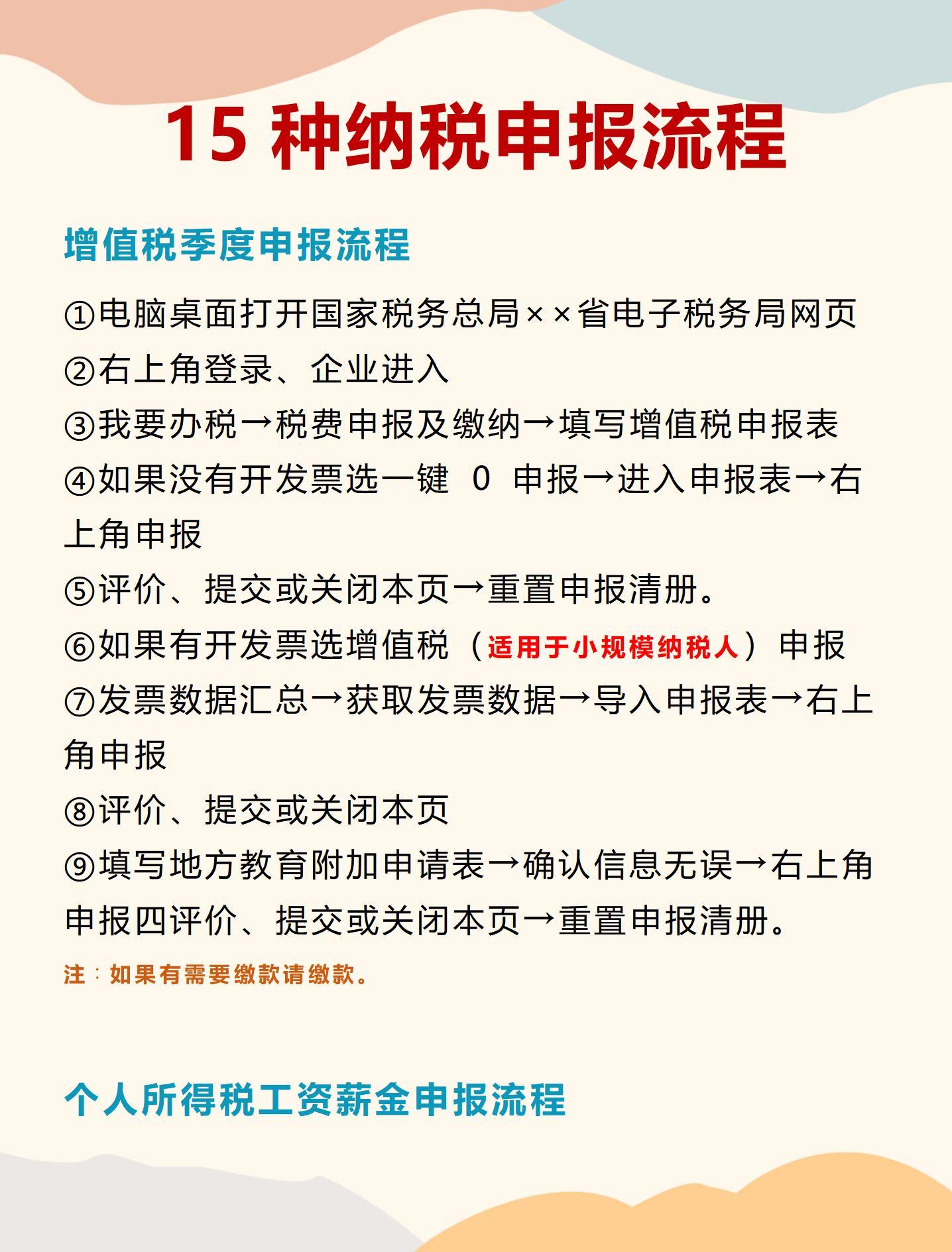 增值税年报申报时间(图2)