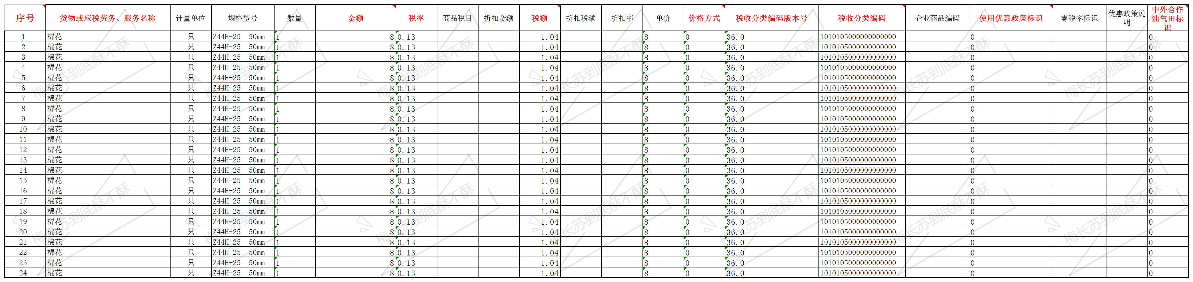 增值税开票信息模板(图3)