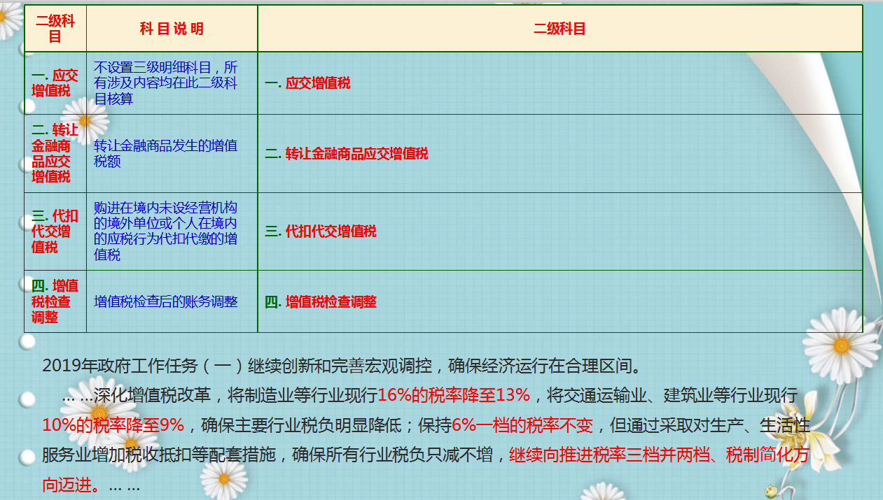 增值税笔记(图3)