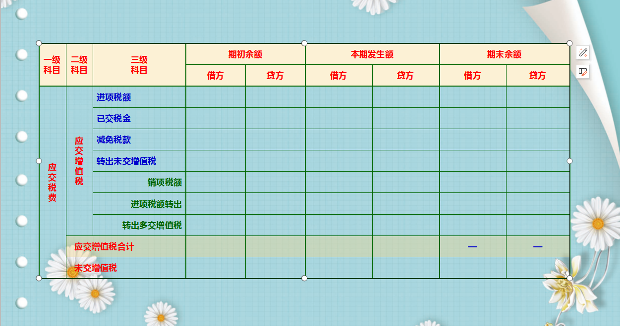 增值税笔记(图6)