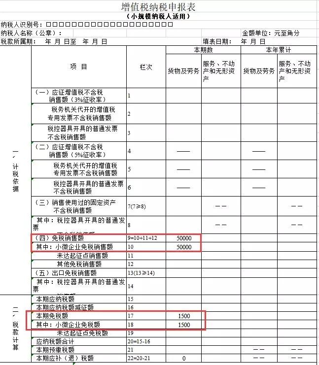 蔬菜销售增值税申报表怎么填(图2)