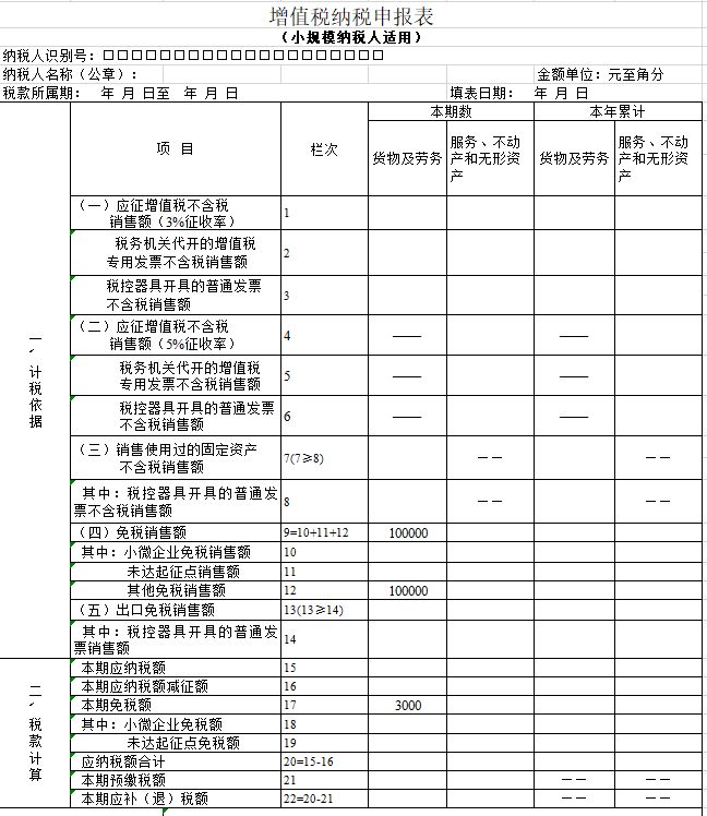 蔬菜销售增值税申报表怎么填(图7)